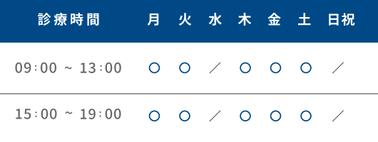 診療時間